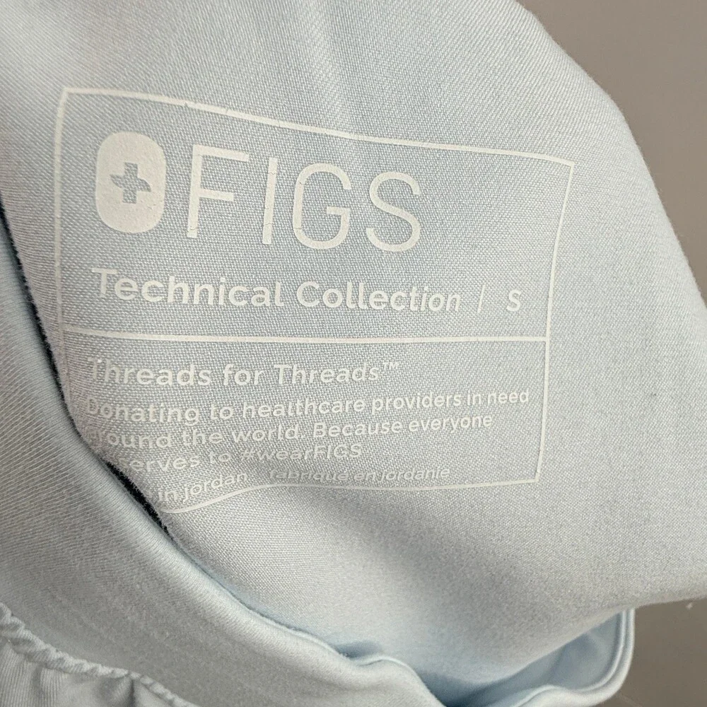 FIGS technical collection